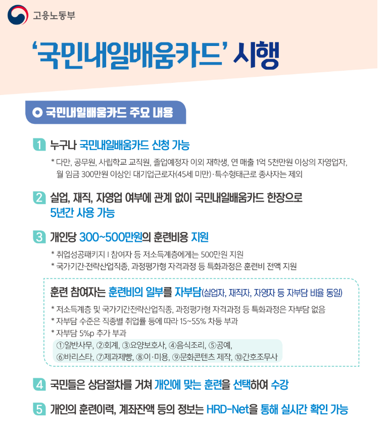  내일배움카드 발급신청과 배울 수 있는 것 알아보자