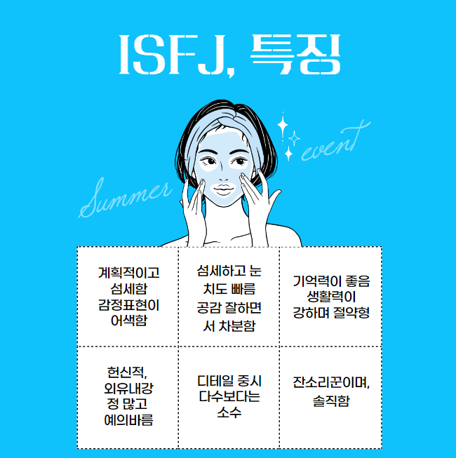 ISFJ