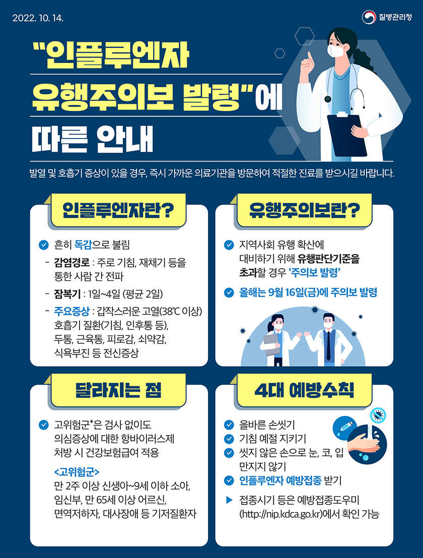  타미플루 / A형 독감, 코로나 차이는 뭐에요? 동시 유행