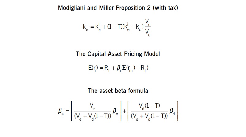MM theory & asset beta formula