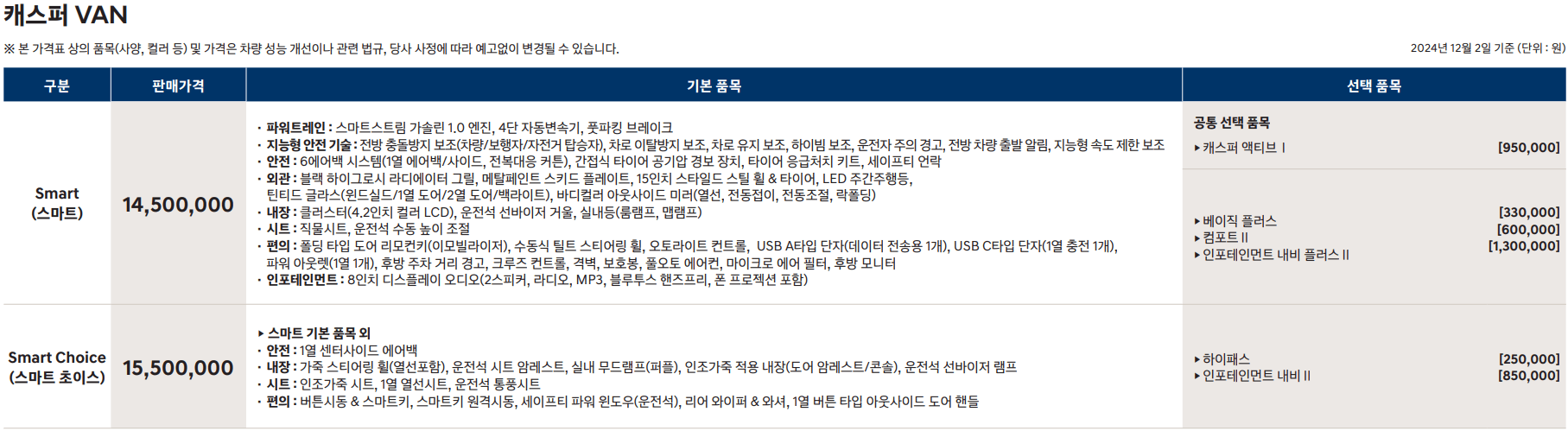 캐스퍼 밴
