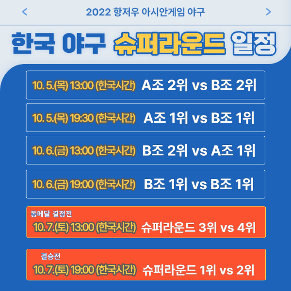  아시안게임 야구 슈퍼라운드 일정 경우의 수 결승전 진행방식 총정리
