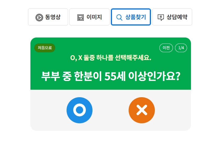 주택연금이란? 주택연금 상품종류 장점