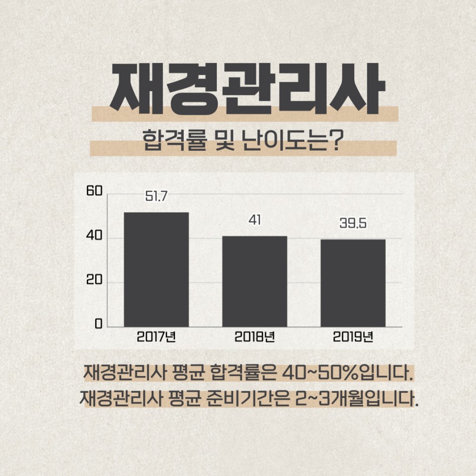 및 과목별 공부법 재경관리사 난이도 10