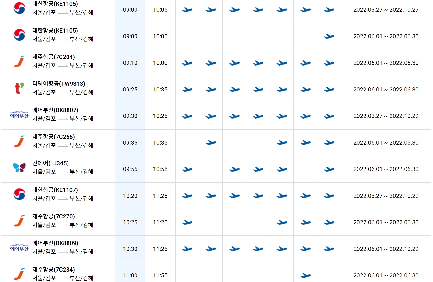 김해공항-김포공항 비행기 항공 운항 시간표 항공권 예약5