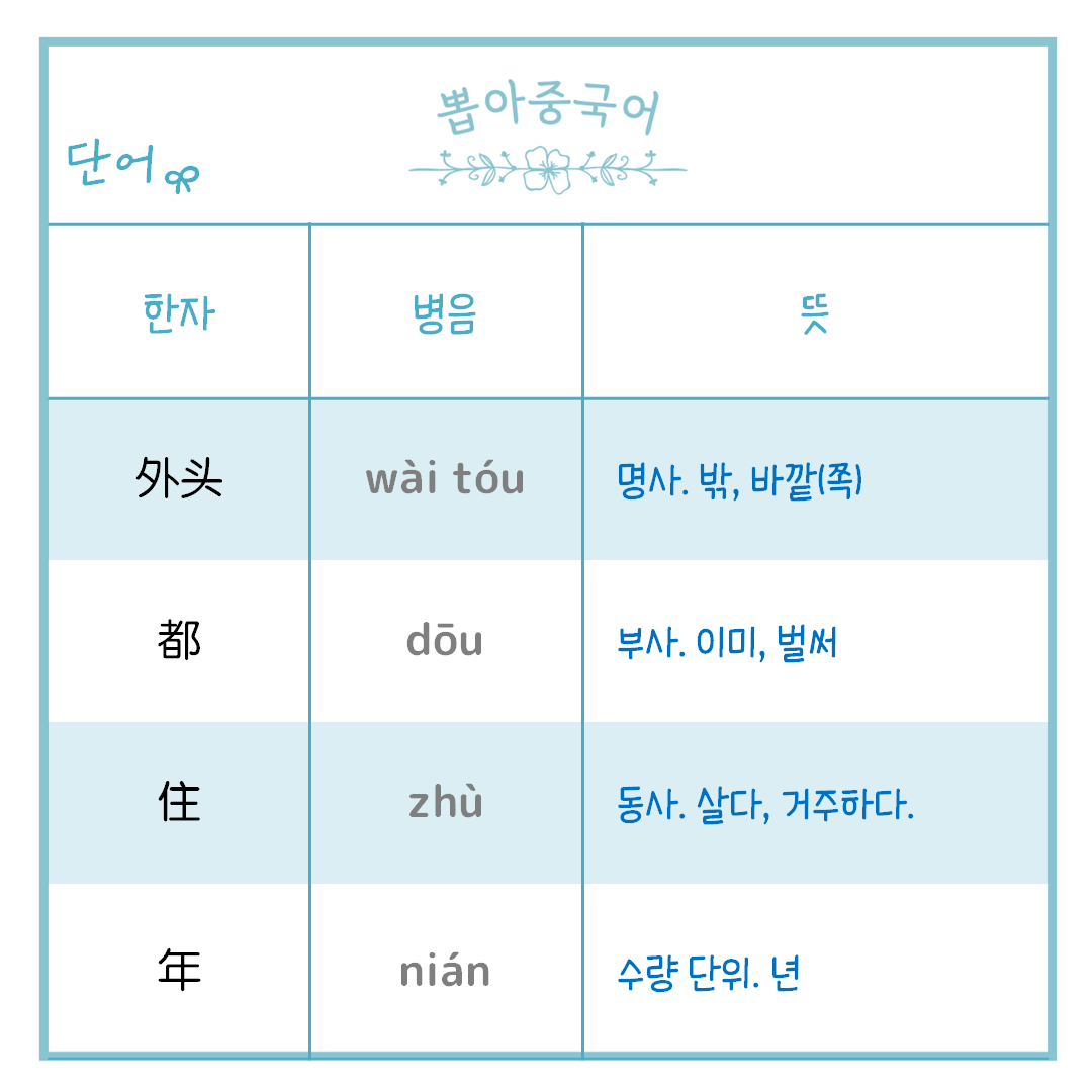 단어