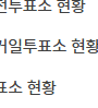 투표함 또는 회송봉투