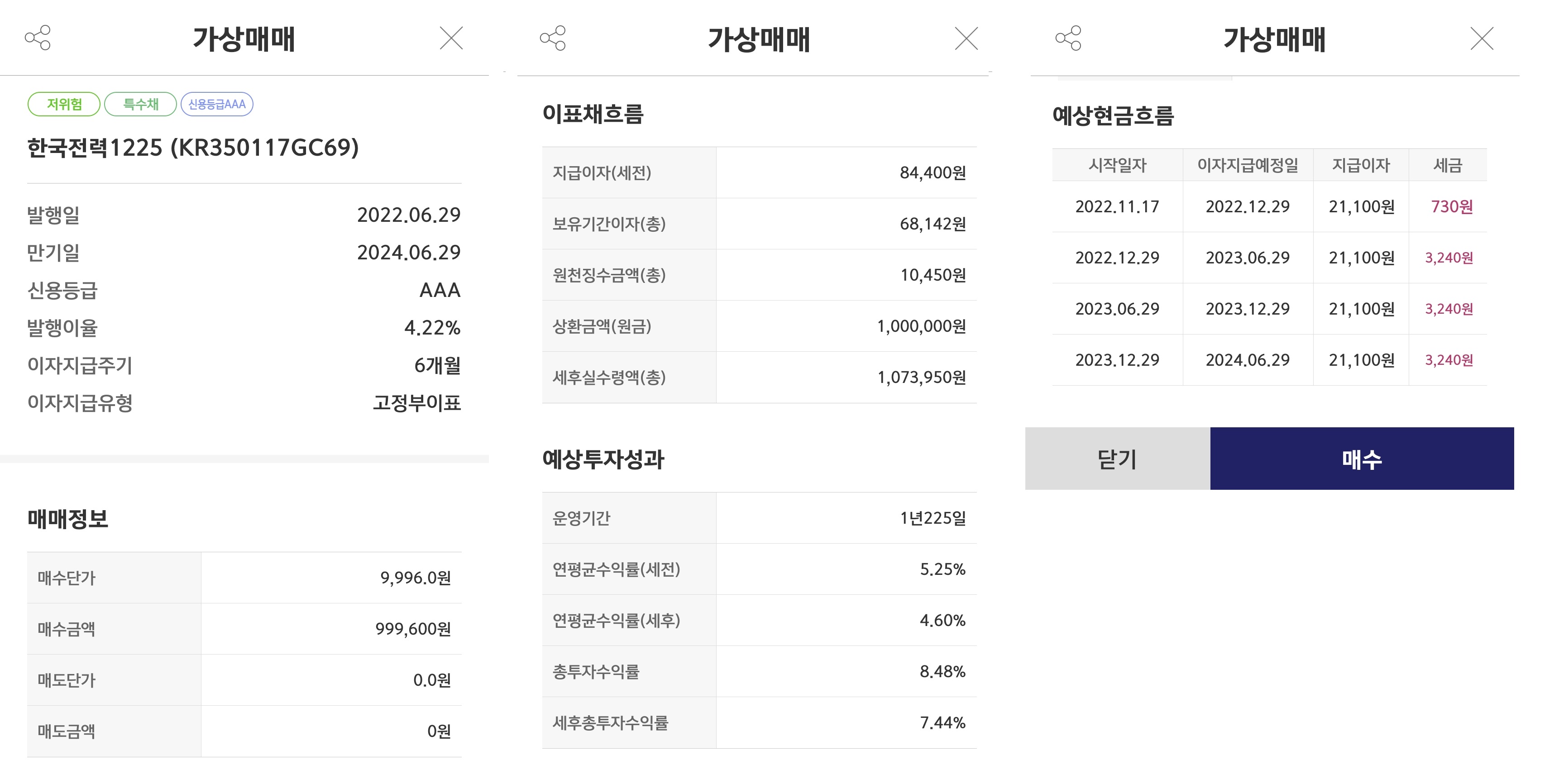 영웅문 채권 가상매매 조회 결과