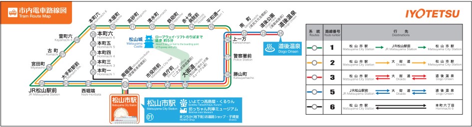 마쓰야마 시내 전차 노선도