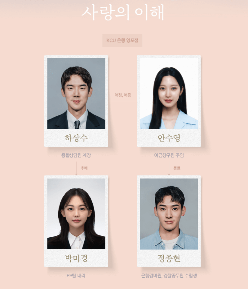 드라마 사랑의 이해 등장인물관계도-주연편