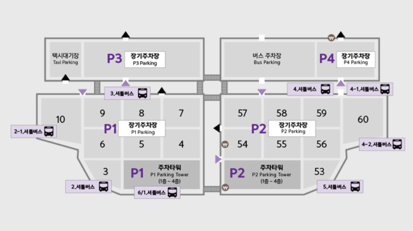 인천공항 주차장 구성