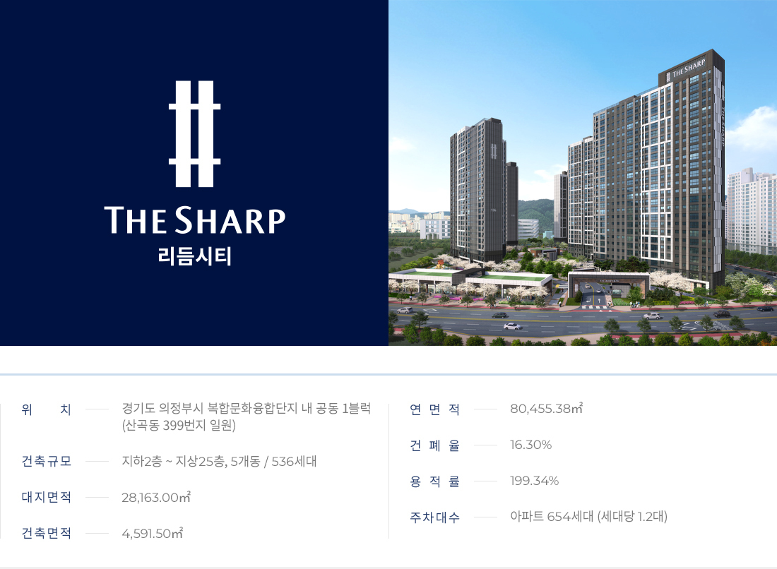  리듬시티 더샵 입주자 모집 공고문