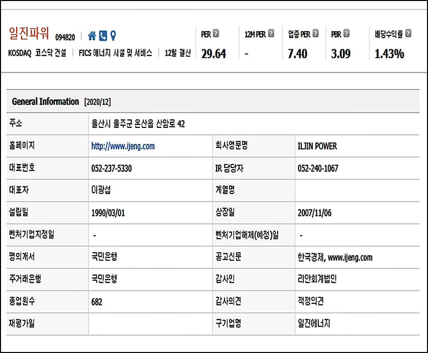 일진파워-개요