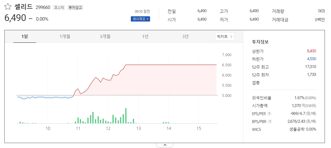 주가분석&gt;&gt;