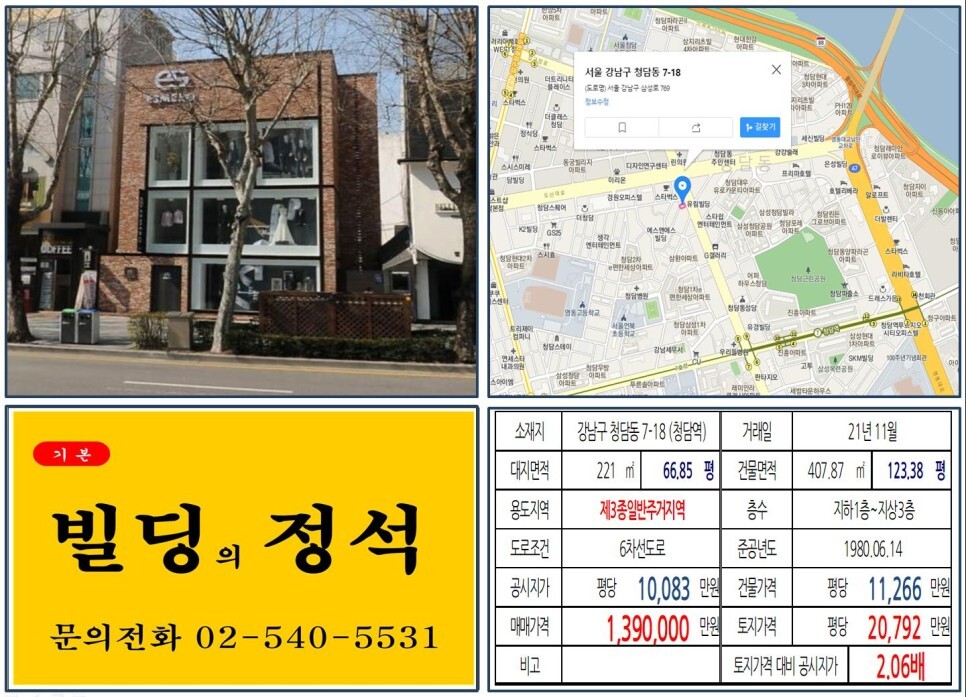  [강남구 청담사거리 100억 대로변 빌딩 실거래가 조회] 청담동 7-18 (청담역) 139억 원, 평당 2억 792만 원 매매되었습니다.