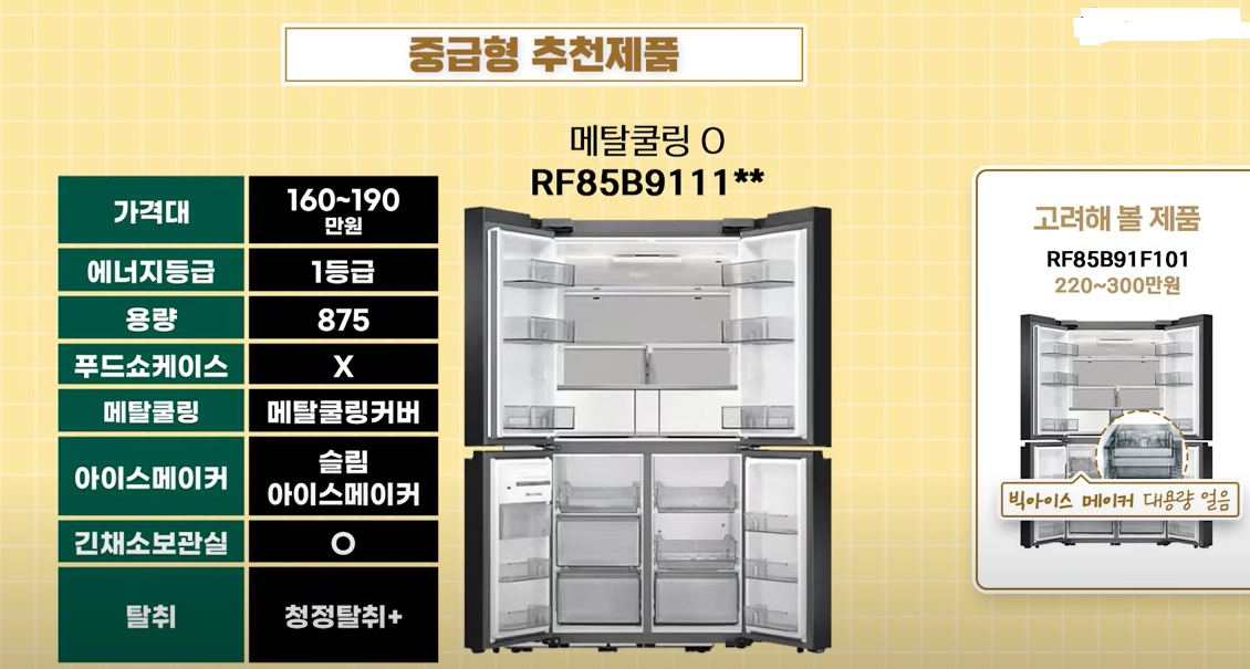 삼성냉장고 중급형 추천 제품