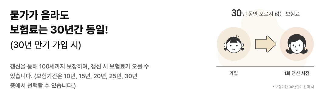 인기 암보험 추천 가입 시 고려사항(안보면 손해) 8 인기 암보험 추천 가입 시 고려사항(안보면 손해)