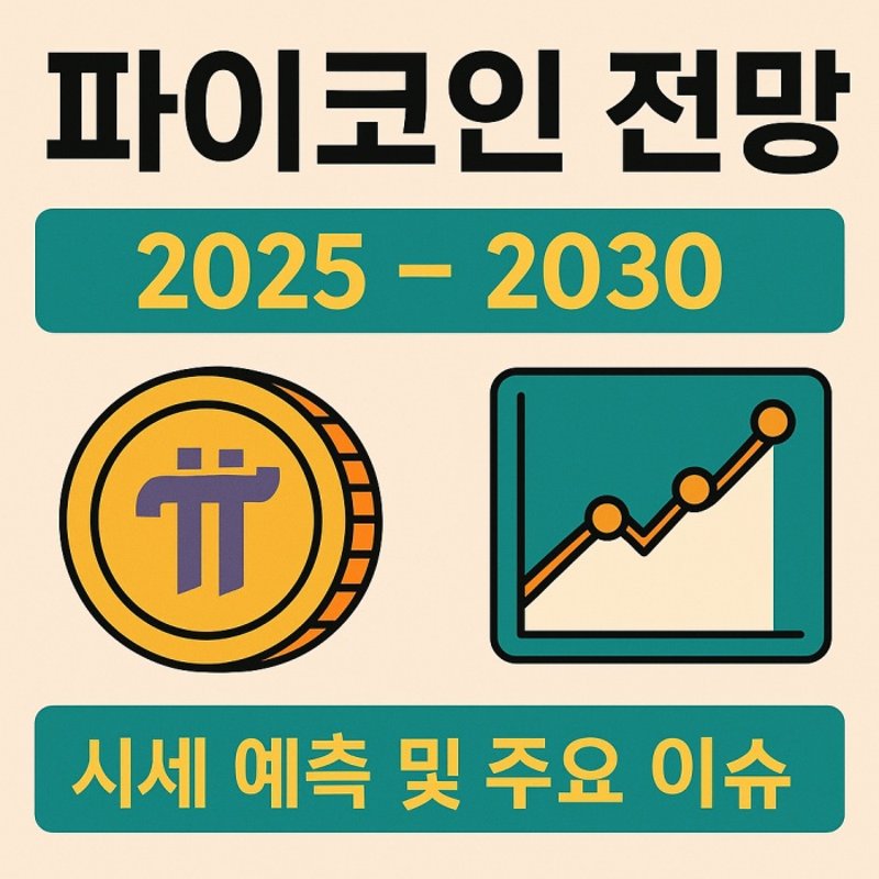 파이코인 전망 썸네일 이미지