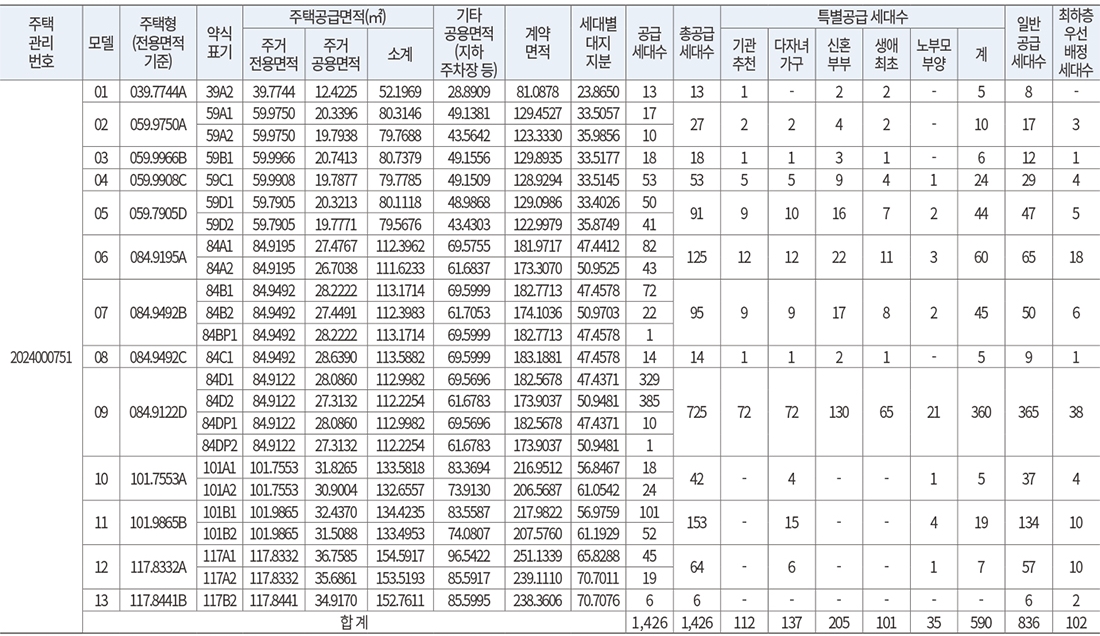 더샵 이미지