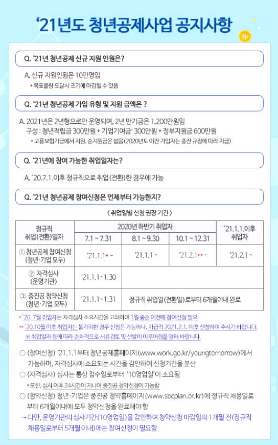  청년 내일채움공제 자격 신청방법