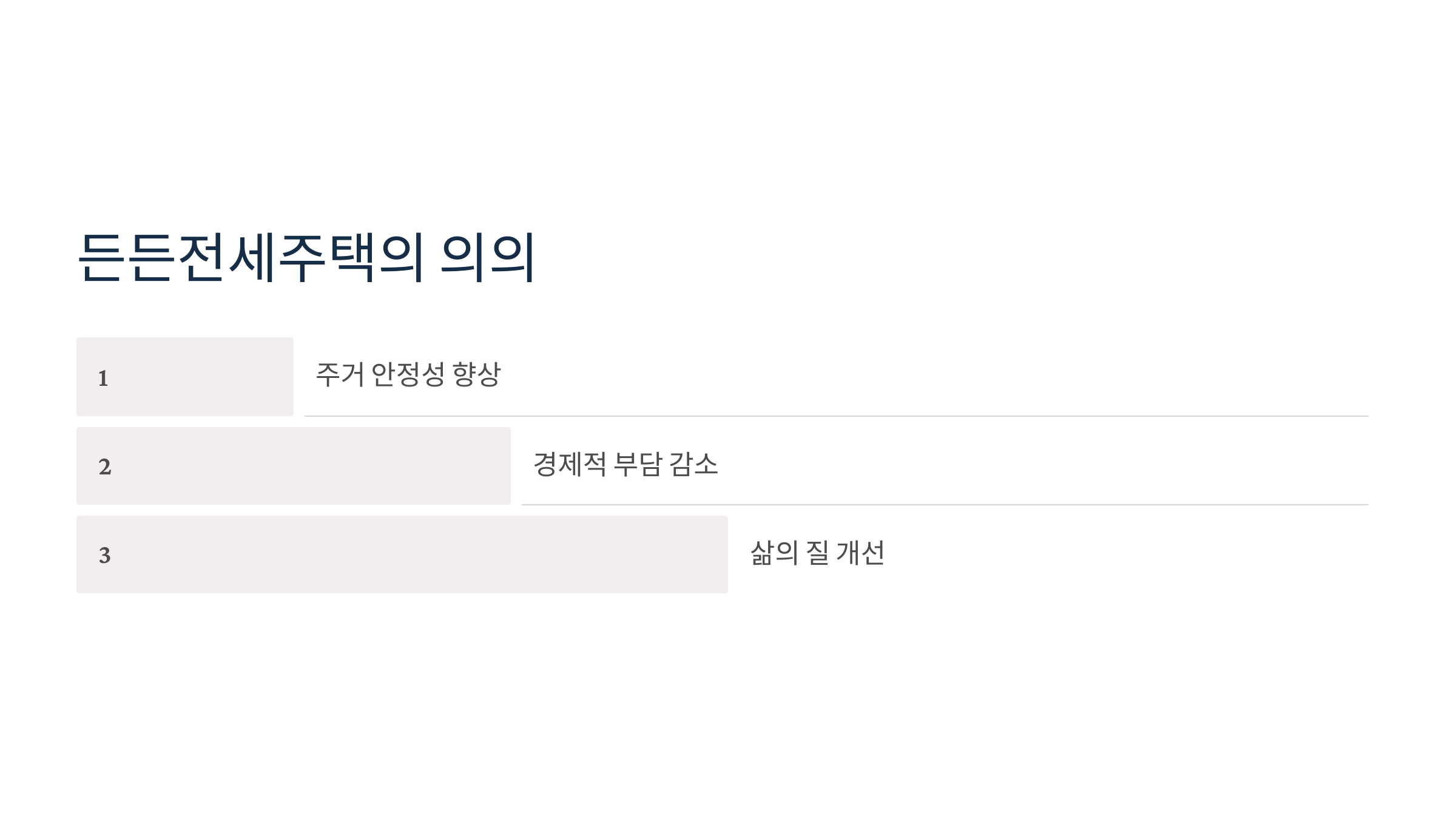 든든전세주택 신청방법 모집공고