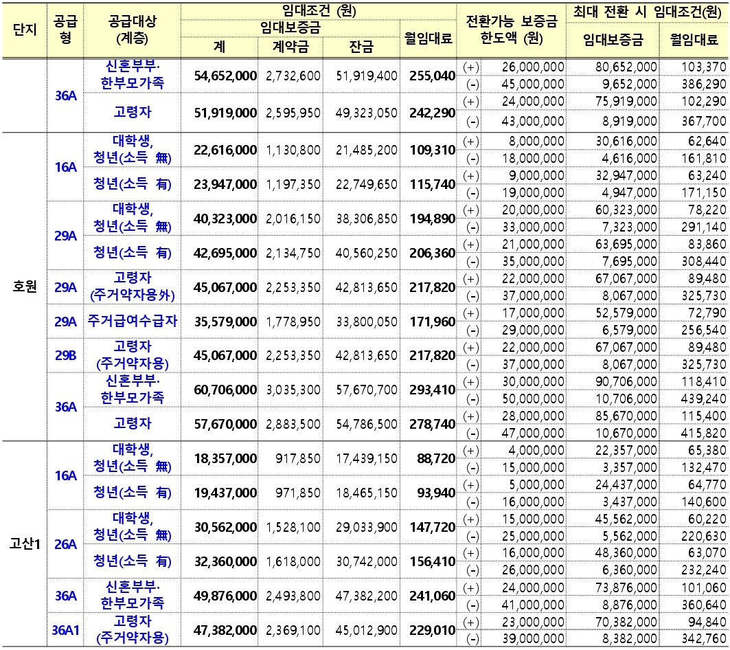 의정부시행복주택-5