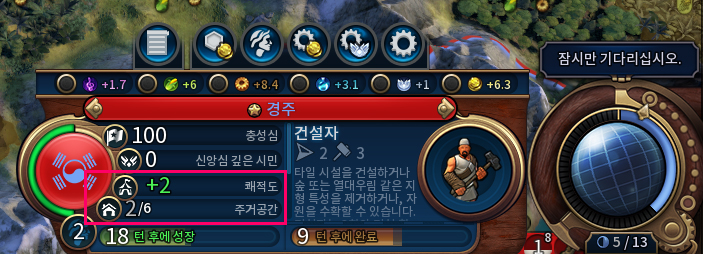  문명6 쾌적도, 주거공간과 인구