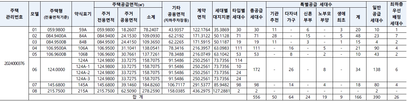 도안푸르지오디아델-4