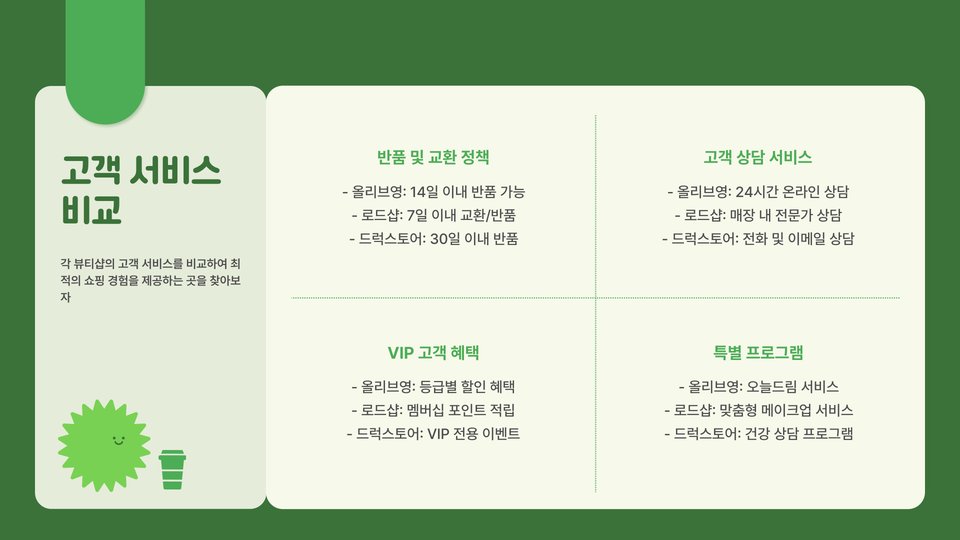영뷰티샵 이미지