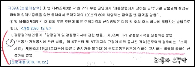 임대보증금 보험가입 조건#3