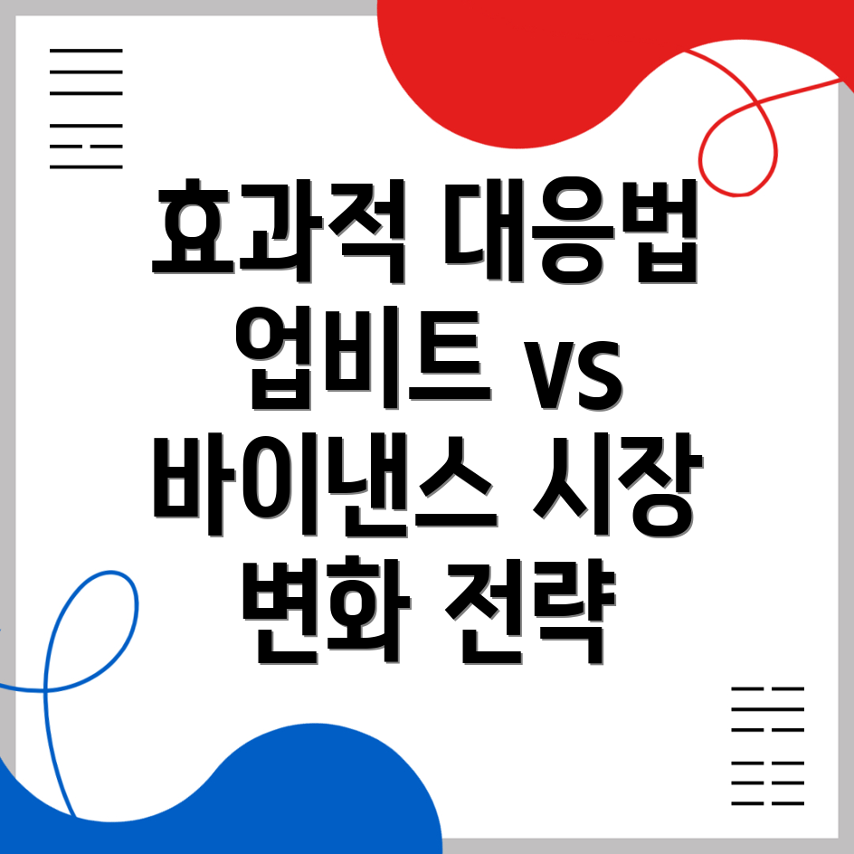 시장 변화