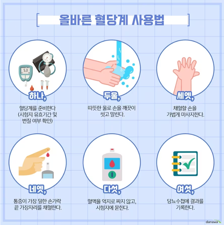 당뇨측정기 추천 올바른 혈당계 사용법1