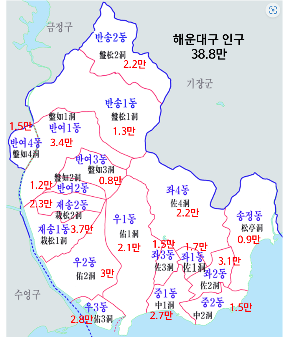 해운대구 인구