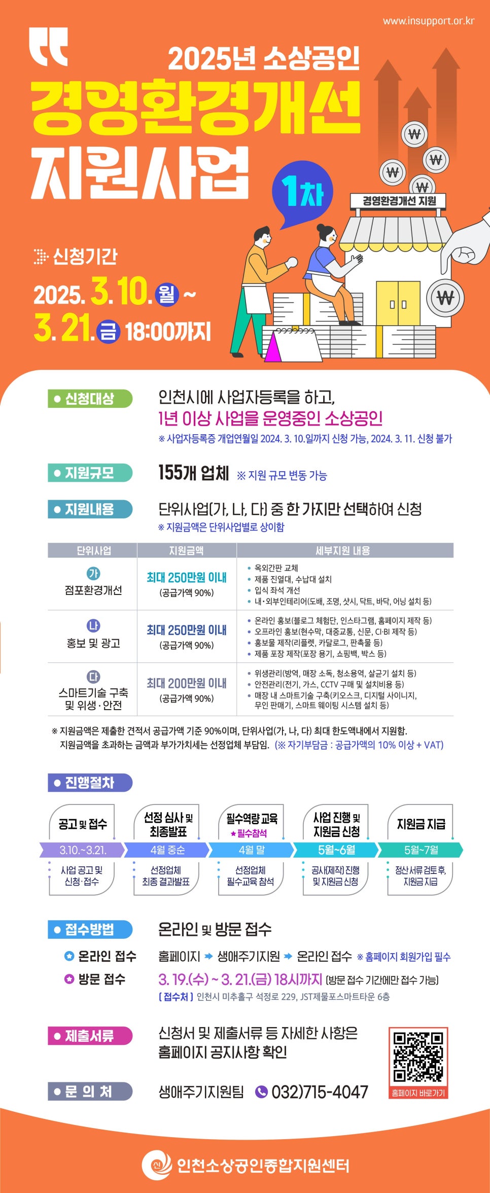 인천시 '소상공인 경영환경개선' 지원사업 안내