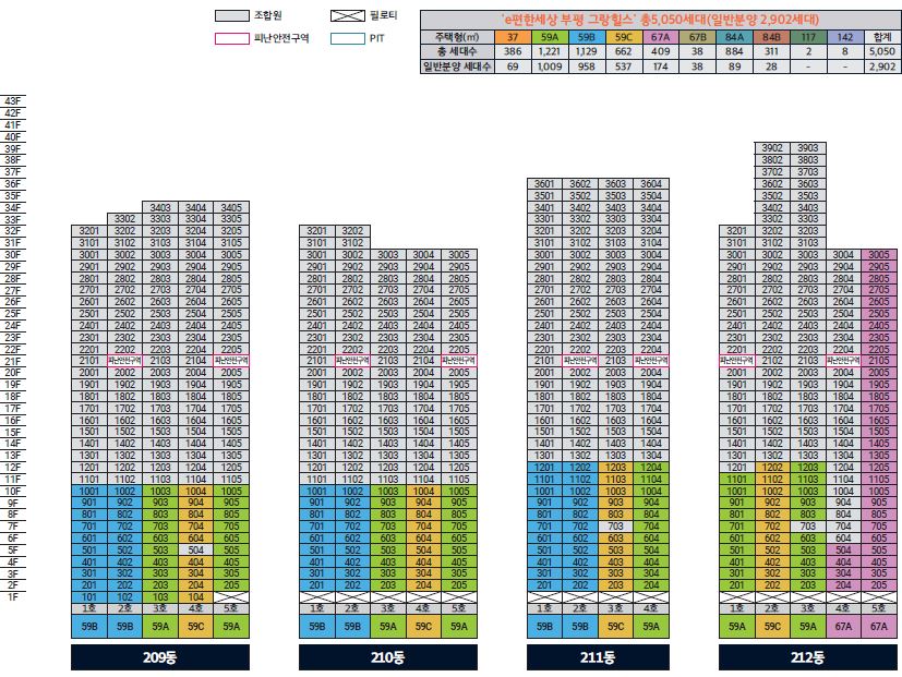 e편한세상부평그랑힐스25