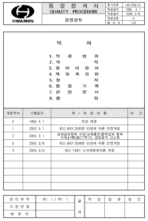  경영검토절차