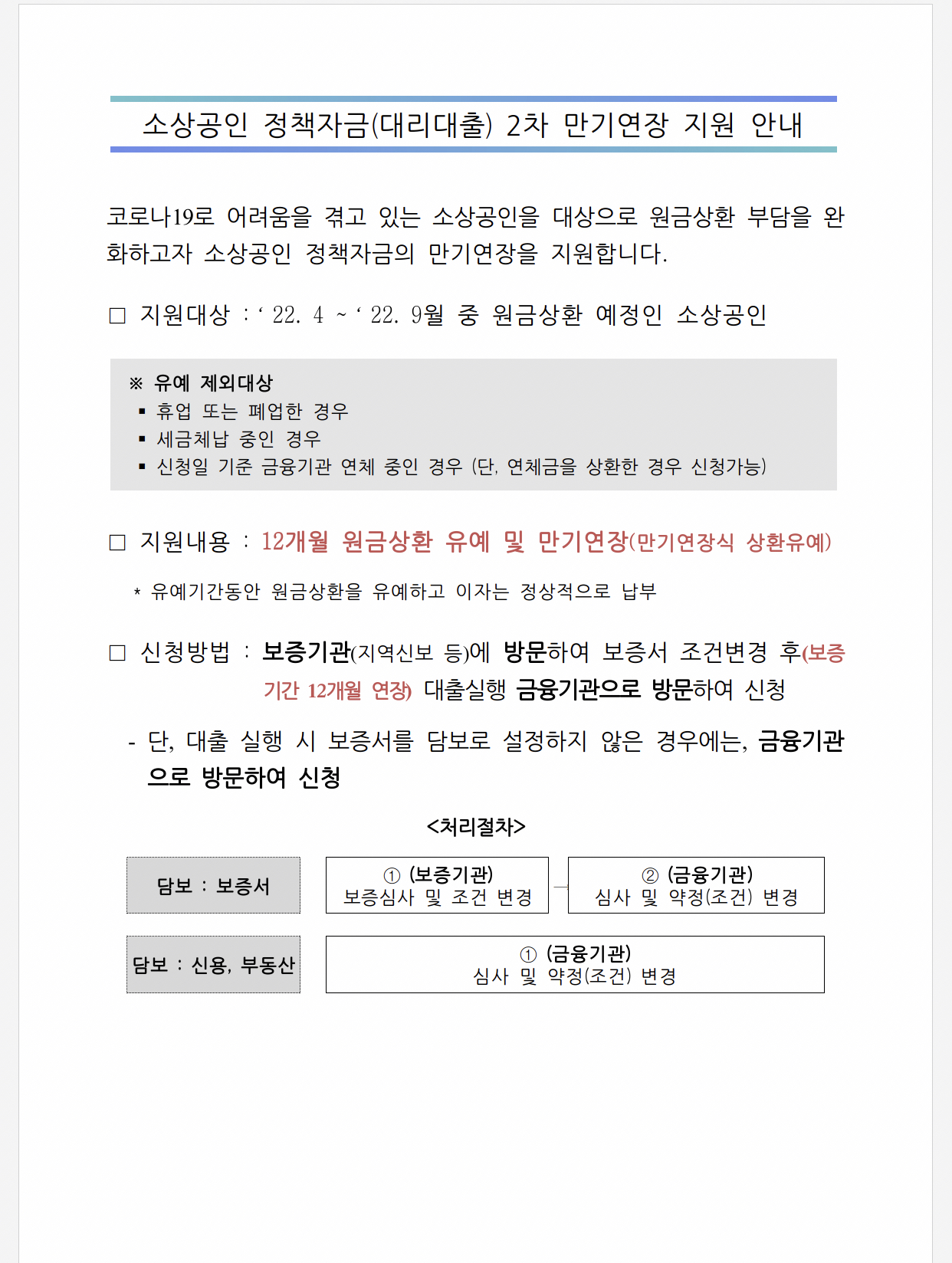  소상공인정책자금 대리대출 만기연장 산환유예 신청방법 후기 (필요한서류)
