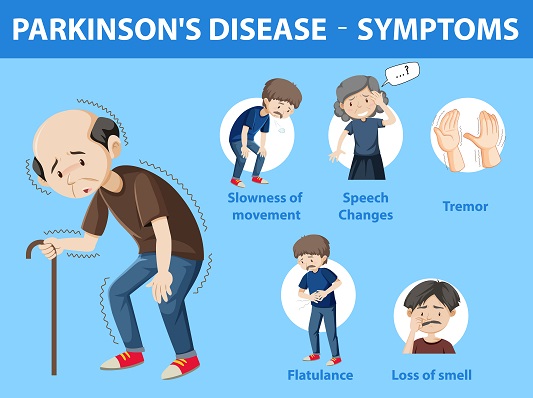 Parkinson's-disease