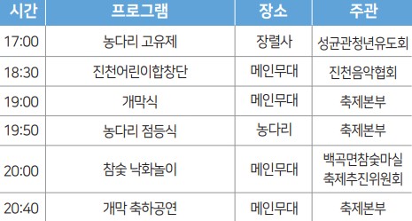 일정표