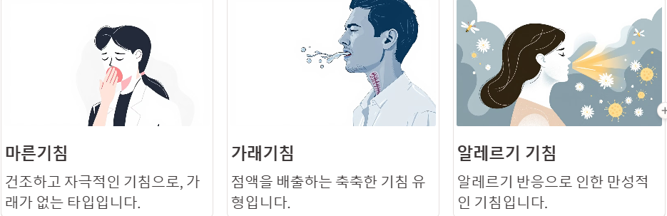 기침의 원인과 종류