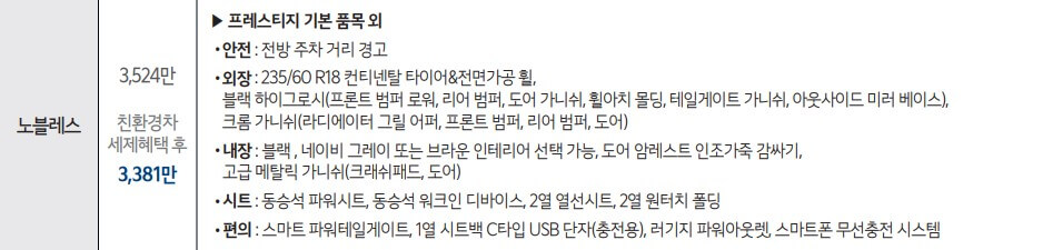 스포티지 하이브리드