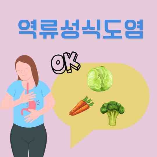역류성식도염