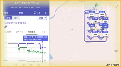 6-거제-코아루-파크드림