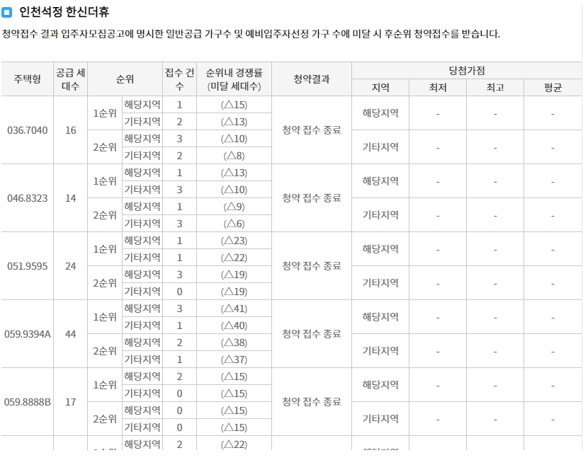 포레나인천학익-14