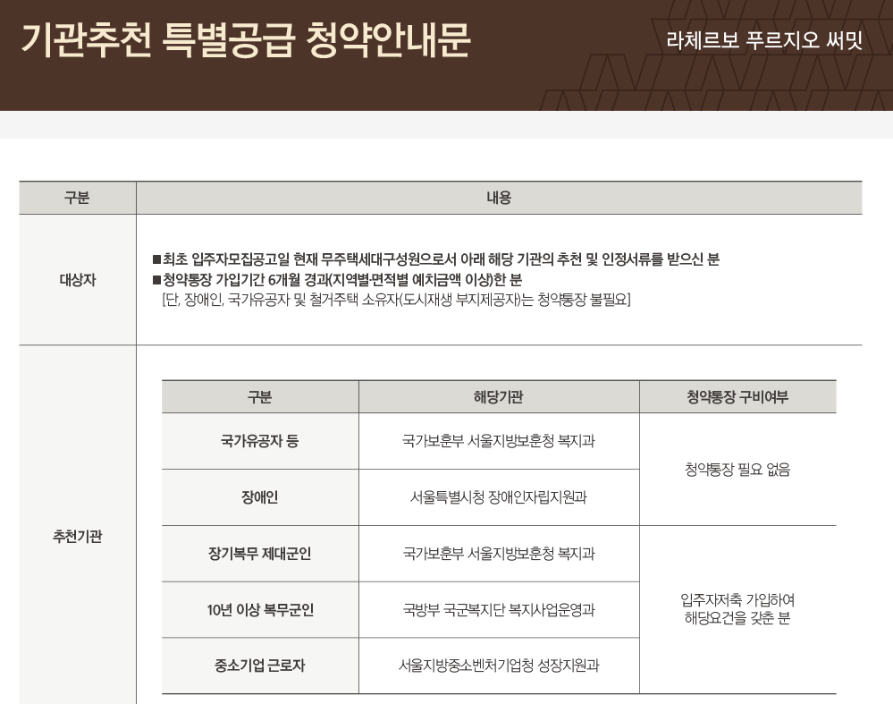 라체르보 푸르지오 써밋 27