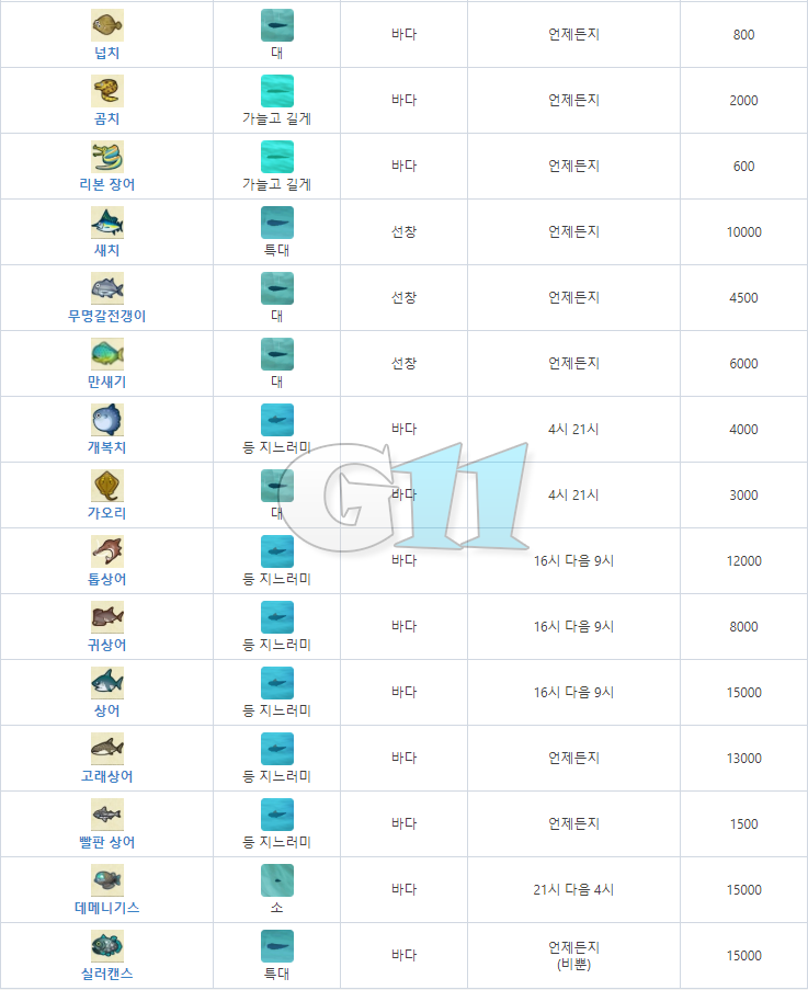 동물의숲 9월 물고기/곤충/해산물 도감