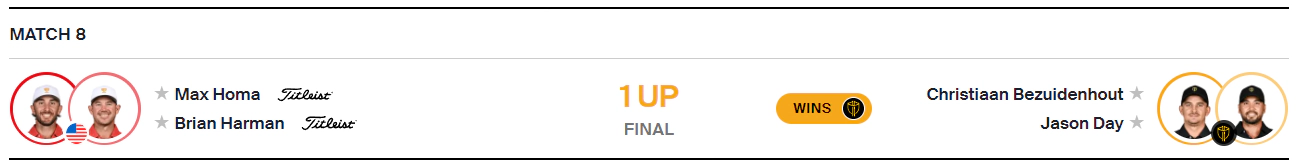 프레지던츠 컵(PRESIDENTS CUP)