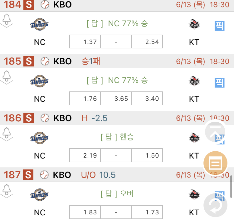 [카토커] 6월13일 NC VS KT 야구분석
