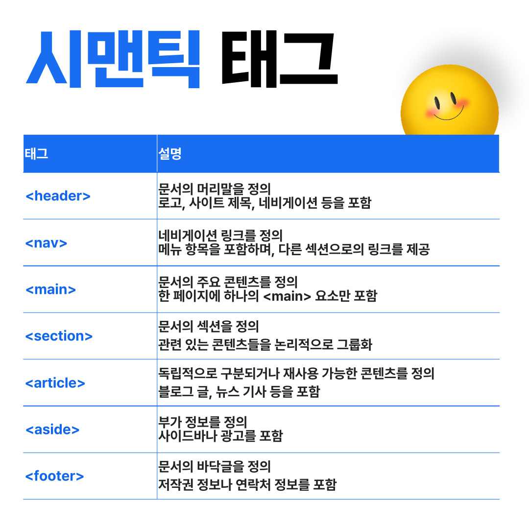 html 시맨틱 태그