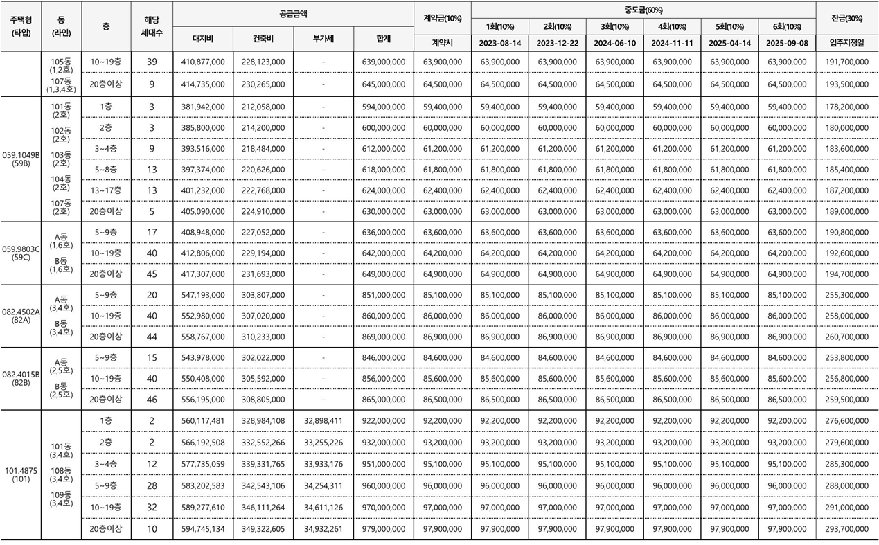 구리역롯데캐슬시그니처-6